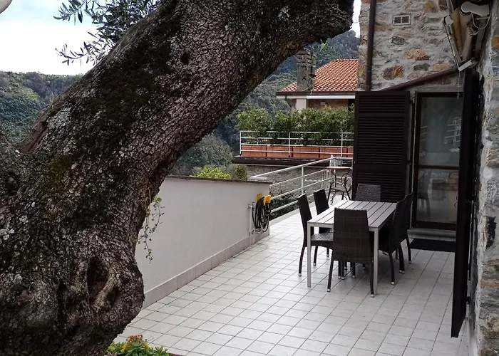 Apartment Mareviglia, Between The Sea And The Mountains